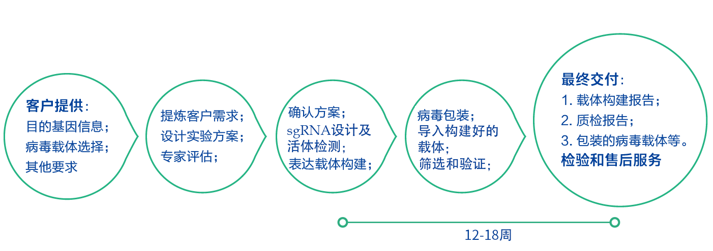 99草草国产熟女视频在线