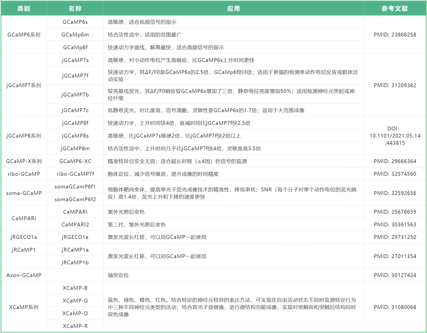 99草草国产熟女视频在线