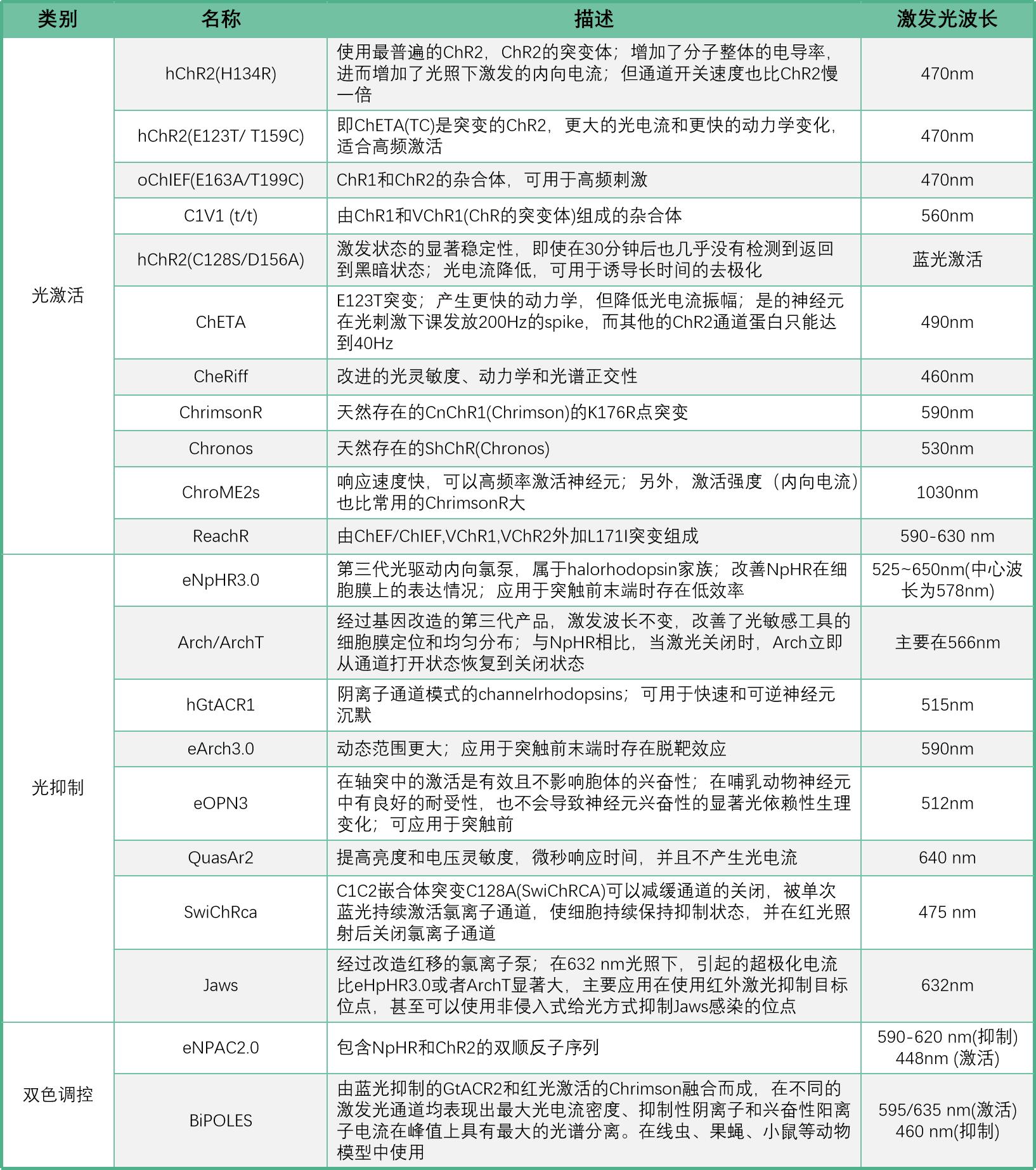 99草草国产熟女视频在线