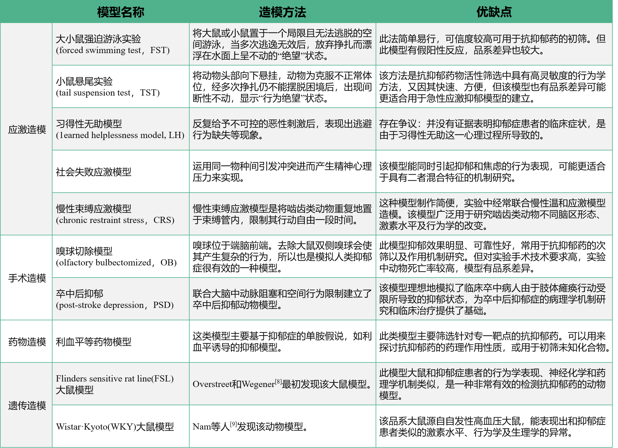 99草草国产熟女视频在线