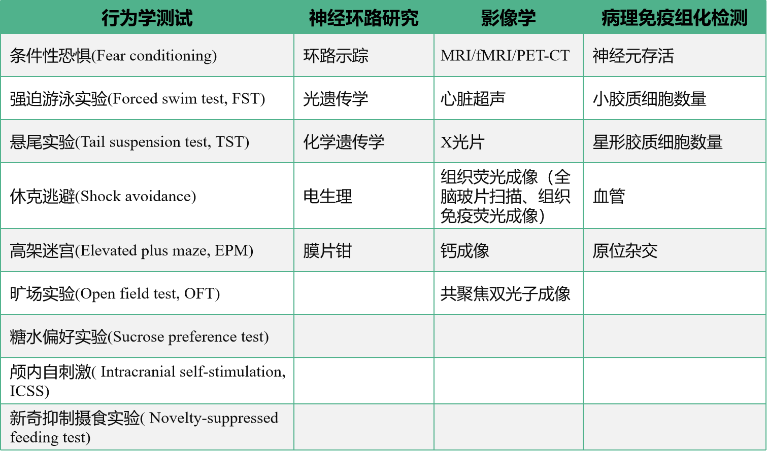 99草草国产熟女视频在线