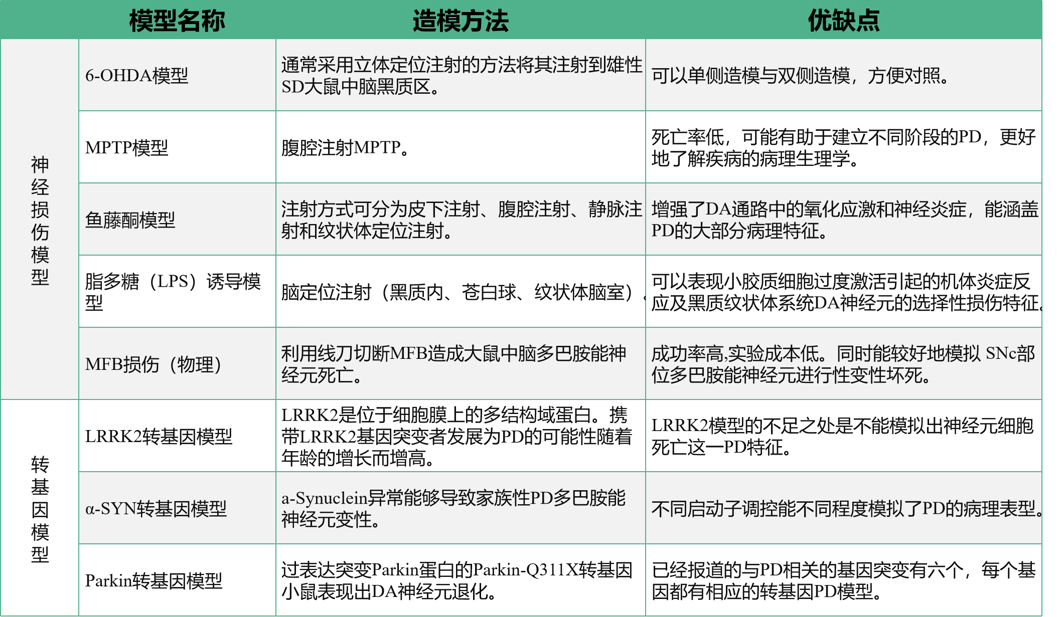 99草草国产熟女视频在线
