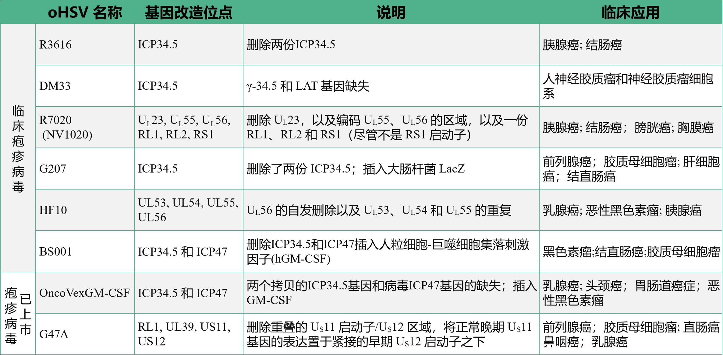 99草草国产熟女视频在线
