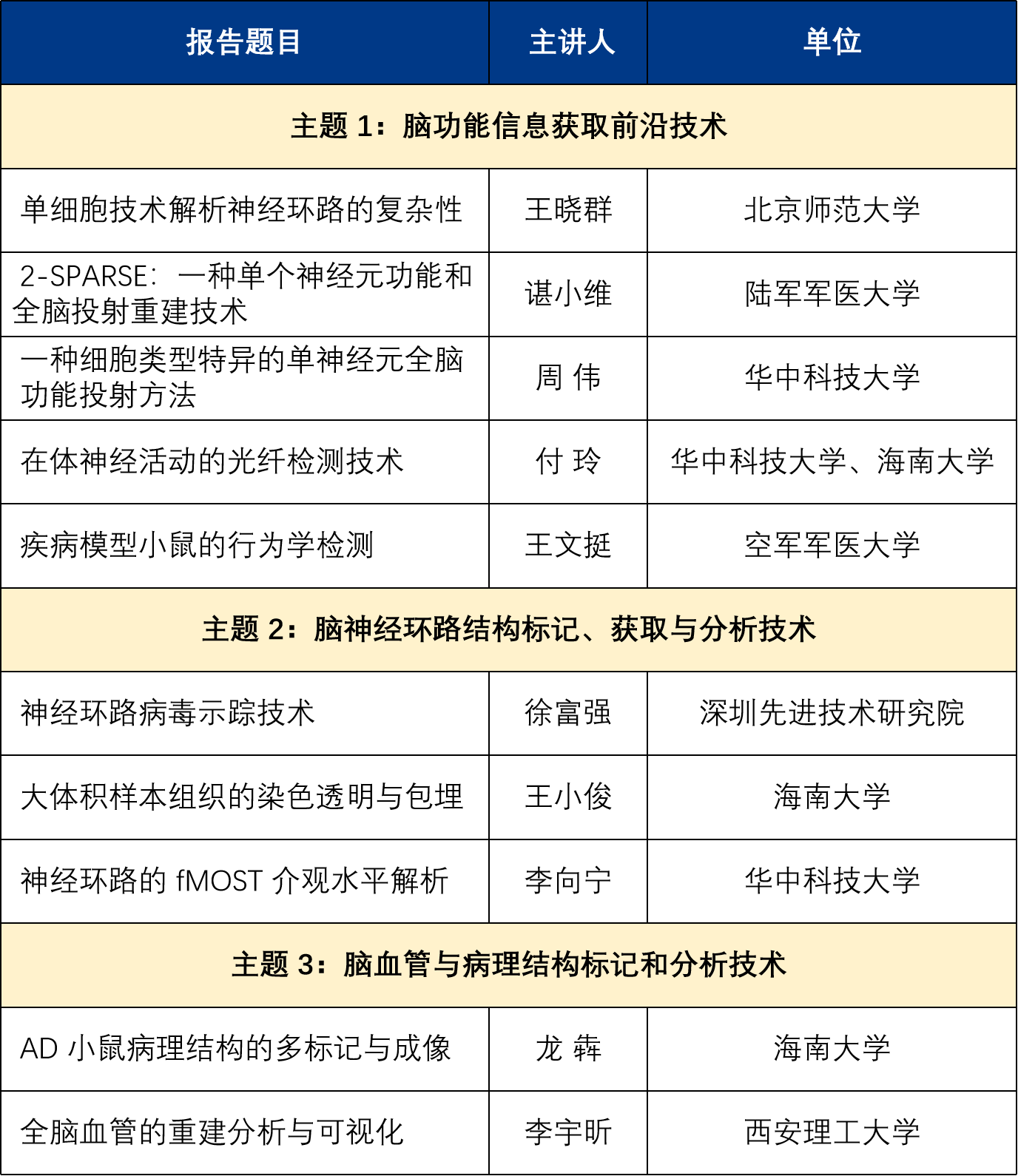 99草草国产熟女视频在线