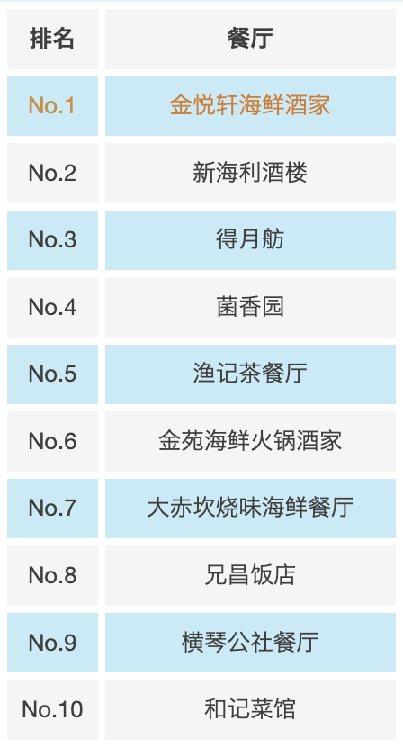 99草草国产熟女视频在线