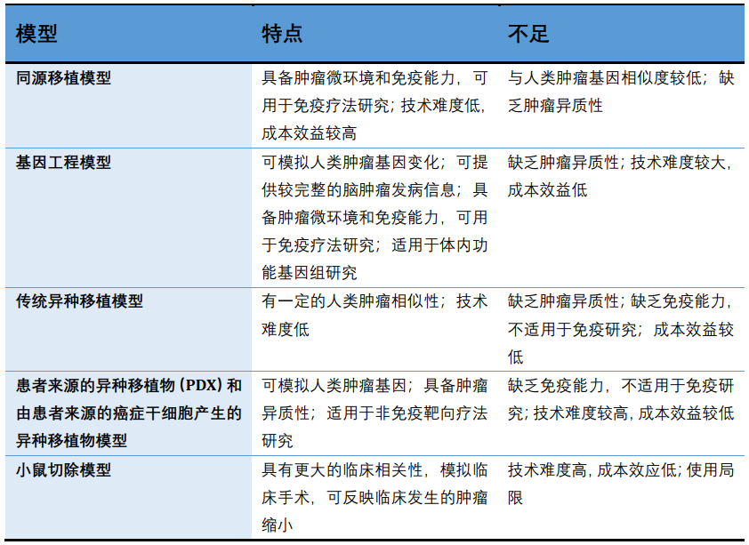 99草草国产熟女视频在线