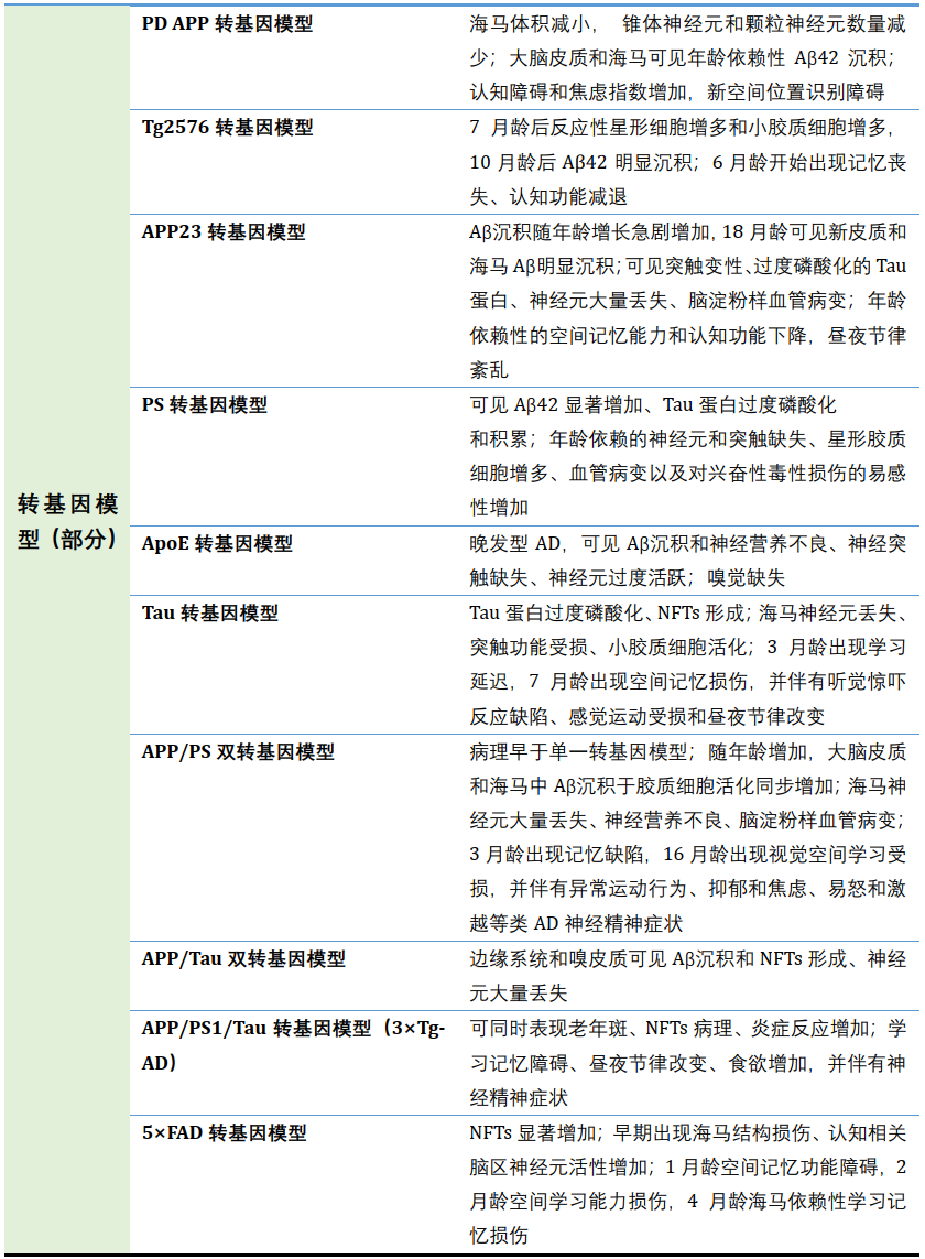 99草草国产熟女视频在线