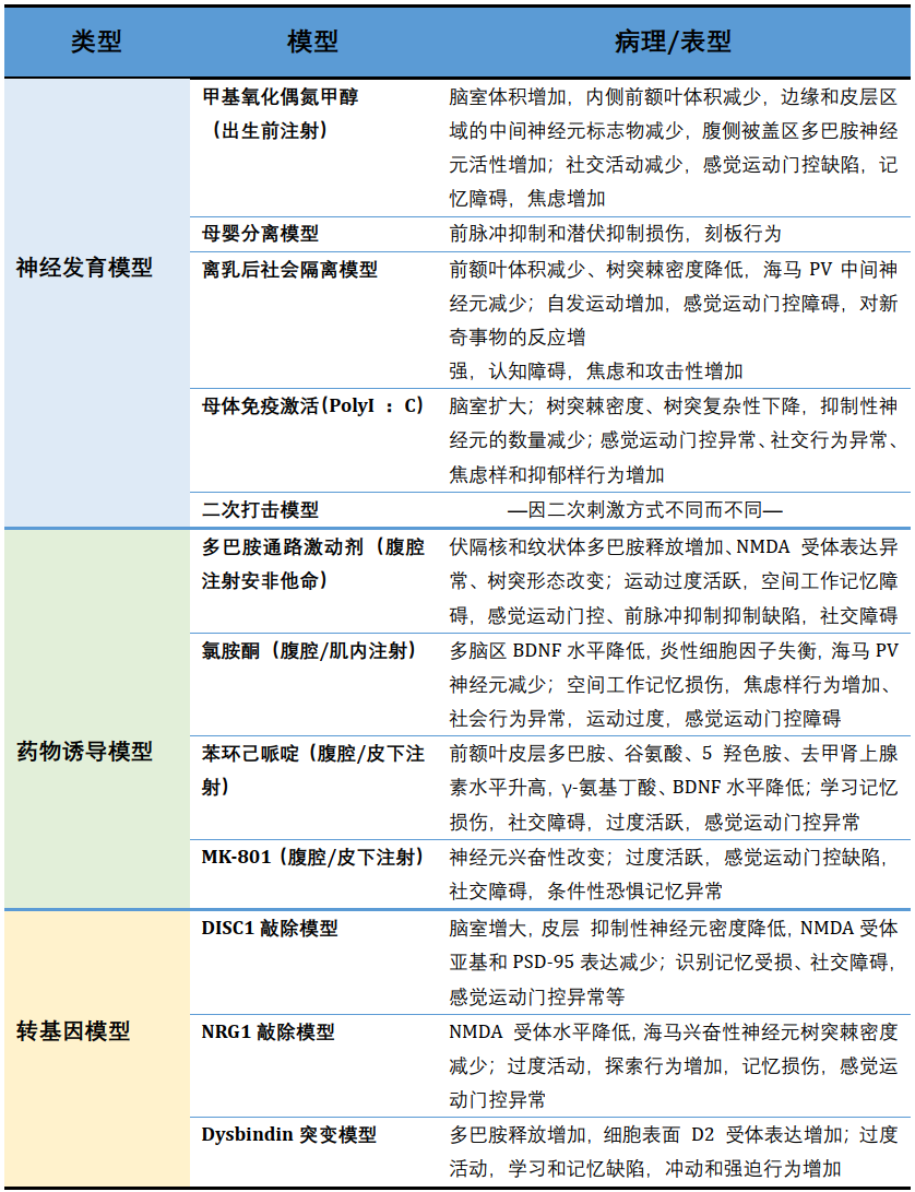 99草草国产熟女视频在线