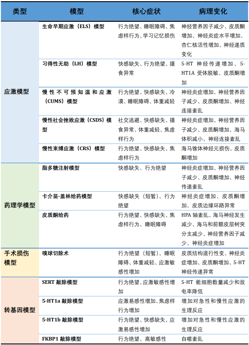 99草草国产熟女视频在线