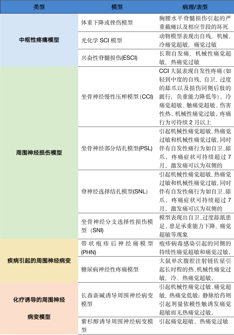 99草草国产熟女视频在线