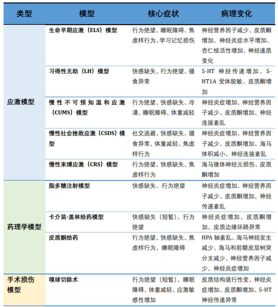 99草草国产熟女视频在线