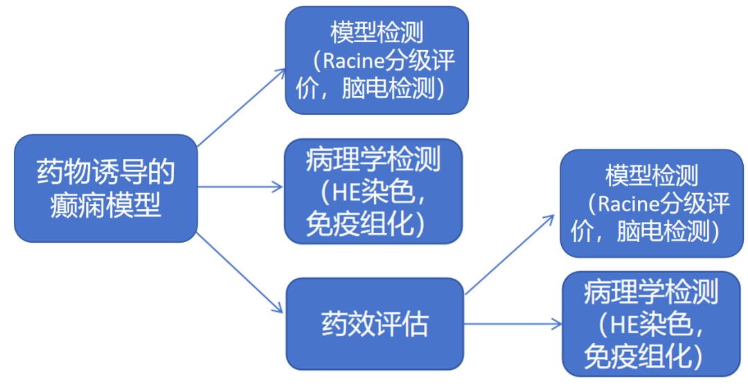 99草草国产熟女视频在线