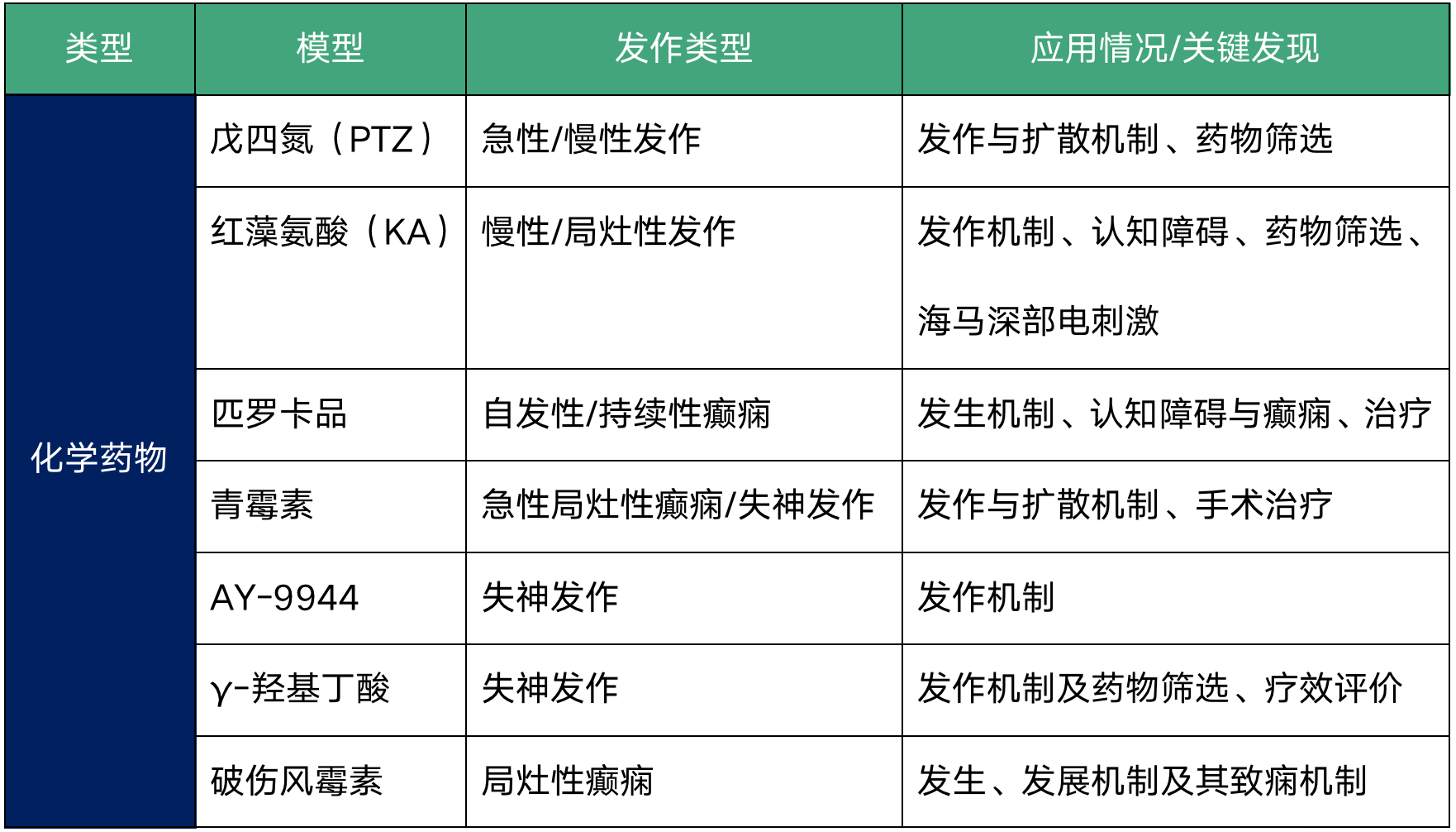 99草草国产熟女视频在线