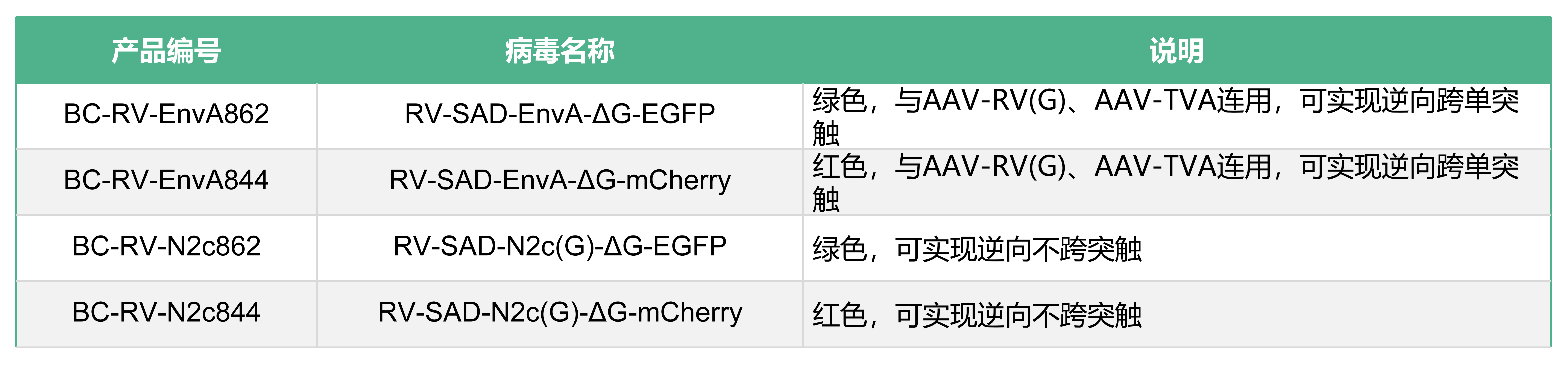 99草草国产熟女视频在线